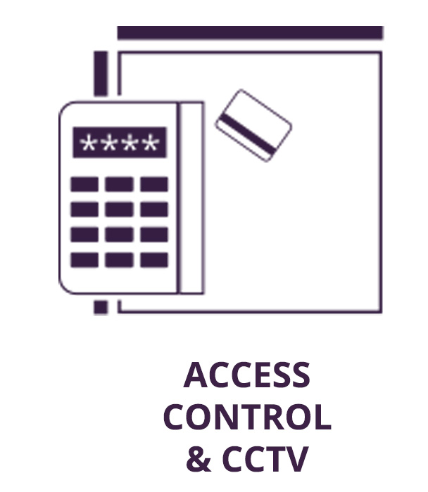 portman access control info