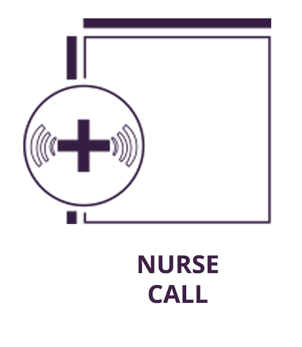 portman nurse call